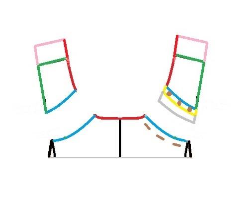 آموزش خیاطی لباس کودک