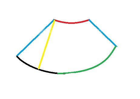 آموزش دوخت مانتو