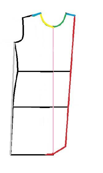 آموزش دوخت مانتو