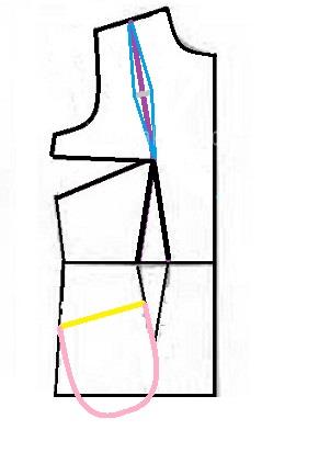 آموزش دوخت پالتو 