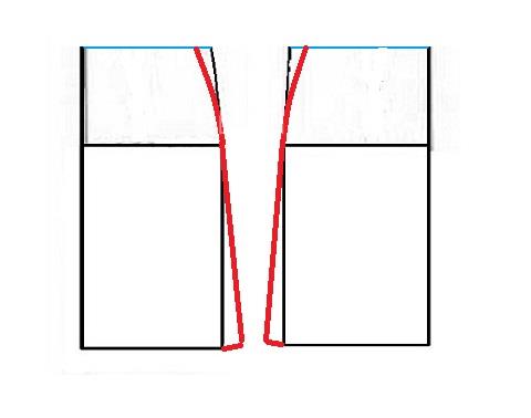 آموزش دوخت مانتو