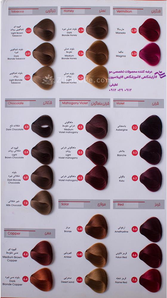 رنگ مو، آموزش ترکیب رنگ مو