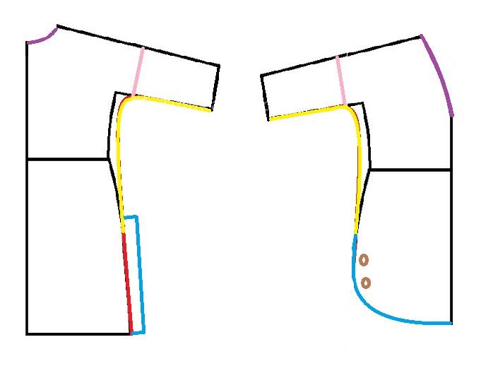 آموزش دوخت مانتو