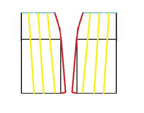 آموزش دوخت مانتو