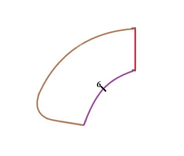 آموزش خیاطی با متد مولر 