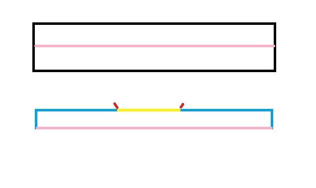 آموزش دوخت مانتو