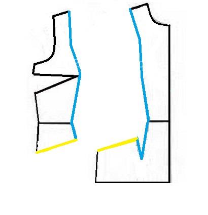 آموزش دوخت پالتو 