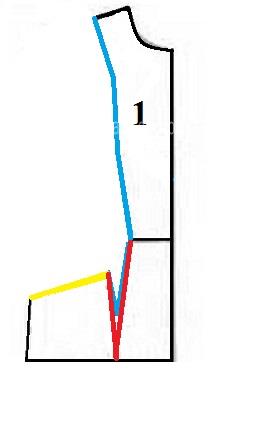 آموزش دوخت پالتو 