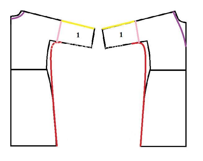 آموزش دوخت مانتو