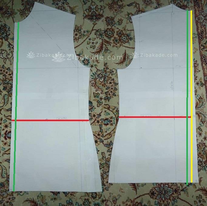 پرسش و پاسخ خیاطی به روش مولر