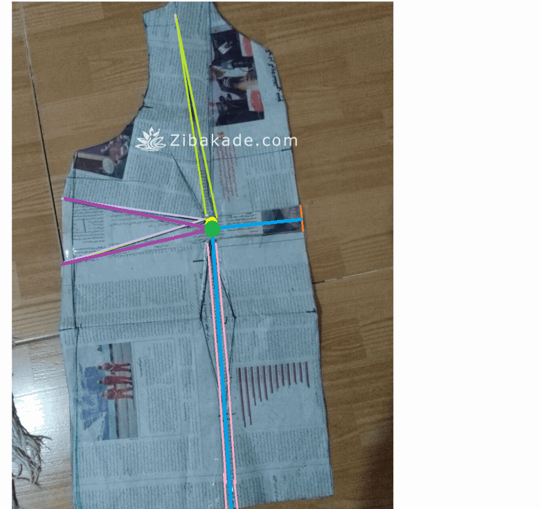 آموزش دوخت مانتو