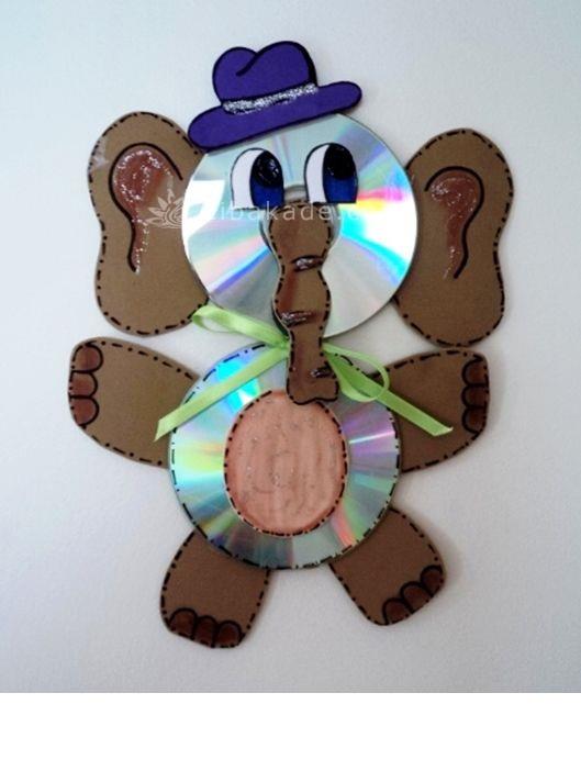 تفریحات تابستانی برای بچه ها | کودکان و تعطیلات تابستانی