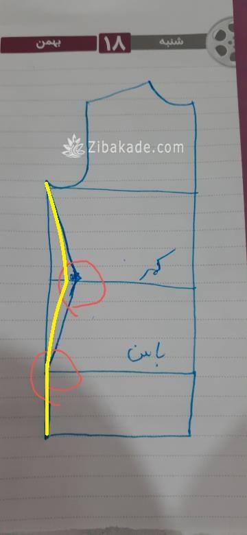 پرسش و پاسخ خیاطی