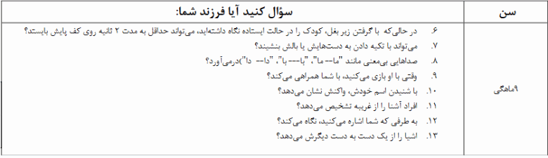 پرسش و پاسخ زنان ، مامایی و کودک