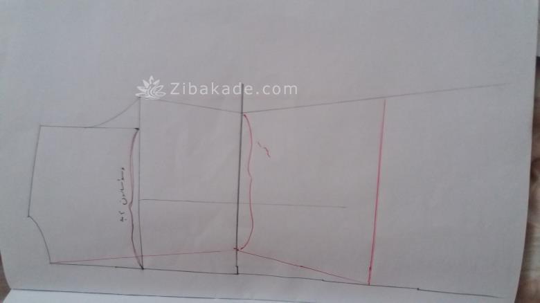 پرسش و پاسخ خیاطی