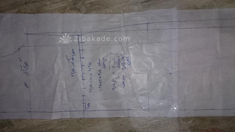پرسش و پاسخ خیاطی