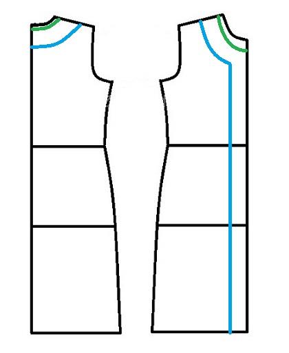 آموزش دوخت مانتو