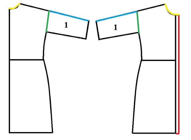 آموزش دوخت مانتو