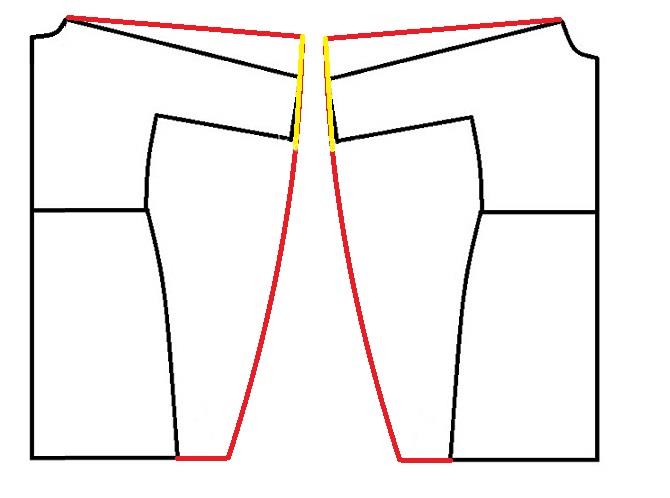 آموزش دوخت مانتو