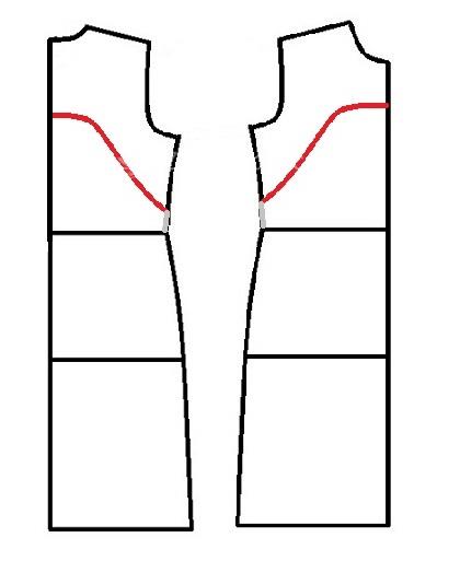 آموزش دوخت مانتو