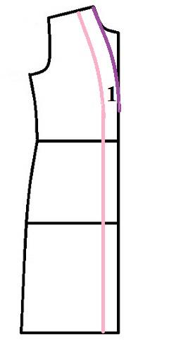 آموزش دوخت مانتو