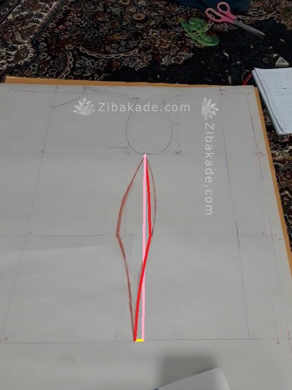 پرسش و پاسخ خیاطی به روش مولر