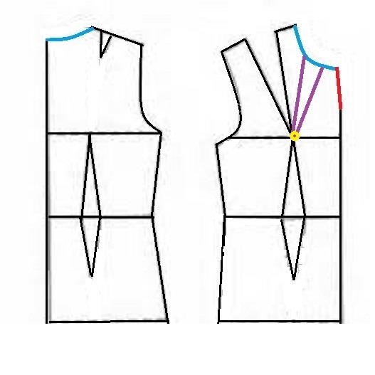 آموزش دوخت لباس مجلسی