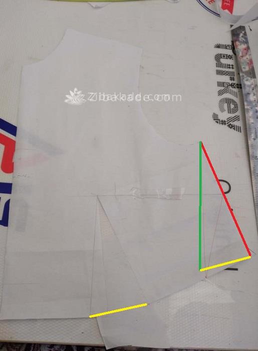 پرسش و پاسخ خیاطی