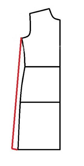 پرسش و پاسخ خیاطی