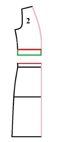 آموزش دوخت مانتو