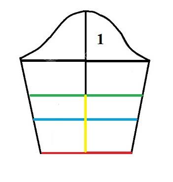 آموزش دوخت مانتو