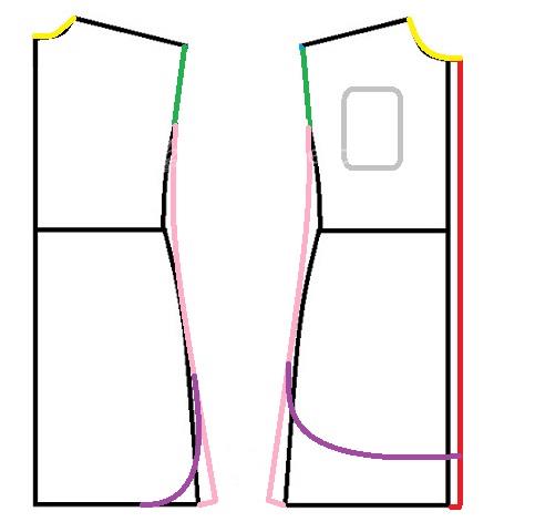 آموزش دوخت مانتو