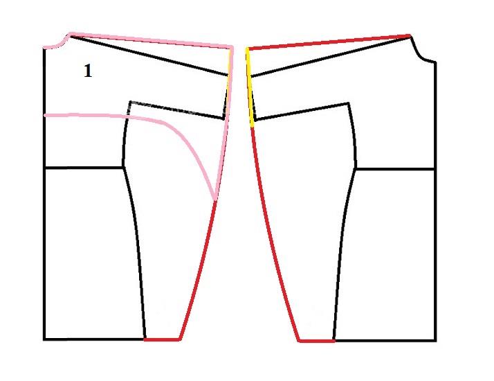 آموزش دوخت مانتو