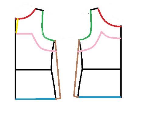 آموزش خیاطی لباس کودک