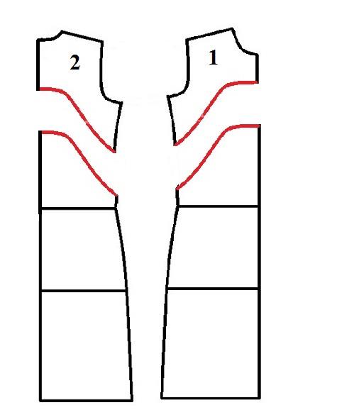 آموزش دوخت مانتو