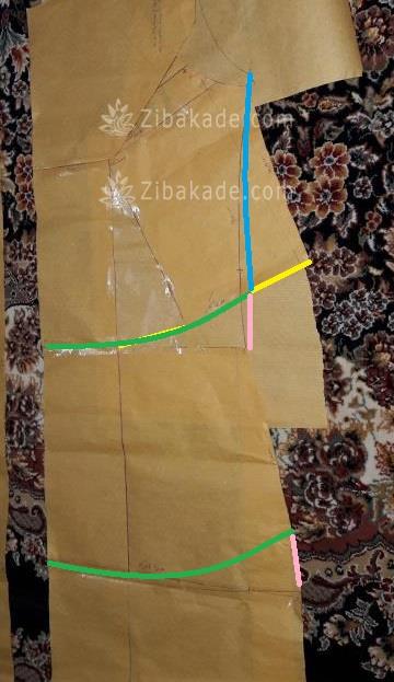 پرسش و پاسخ خیاطی به روش مولر