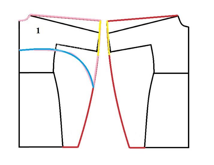 آموزش دوخت مانتو