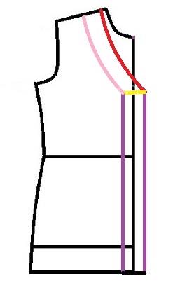 آموزش دوخت لباس مجلسی