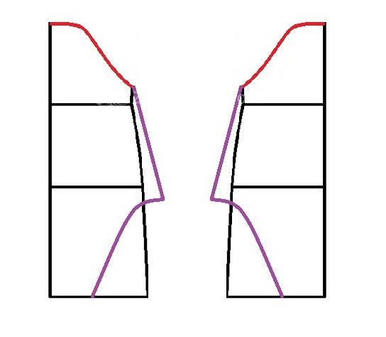 آموزش دوخت مانتو