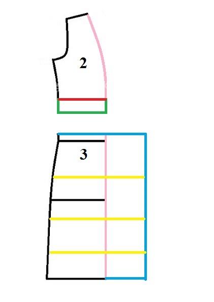 آموزش دوخت مانتو