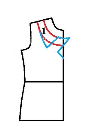 آموزش دوخت لباس مجلسی