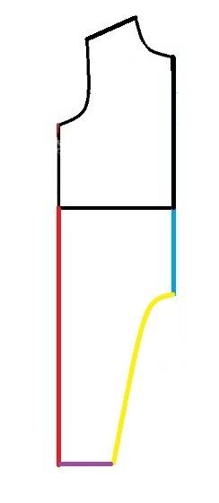 آموزش دوخت سیسمونی نوزاد