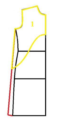 پرسش و پاسخ خیاطی