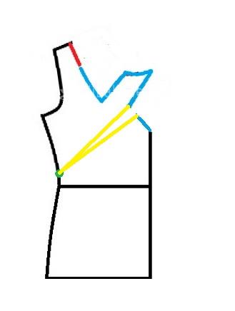 آموزش دوخت لباس مجلسی