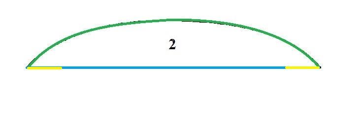 آموزش خیاطی لباس کودک