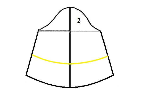 آموزش دوخت مانتو