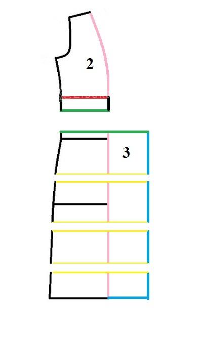 آموزش دوخت مانتو