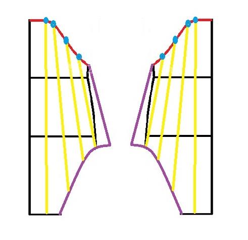 آموزش دوخت مانتو