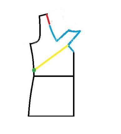 آموزش دوخت لباس مجلسی