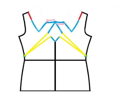 آموزش دوخت لباس مجلسی